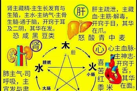 有水的名字|五行属水最吉利的字,五行属水最旺的字吉祥有寓意